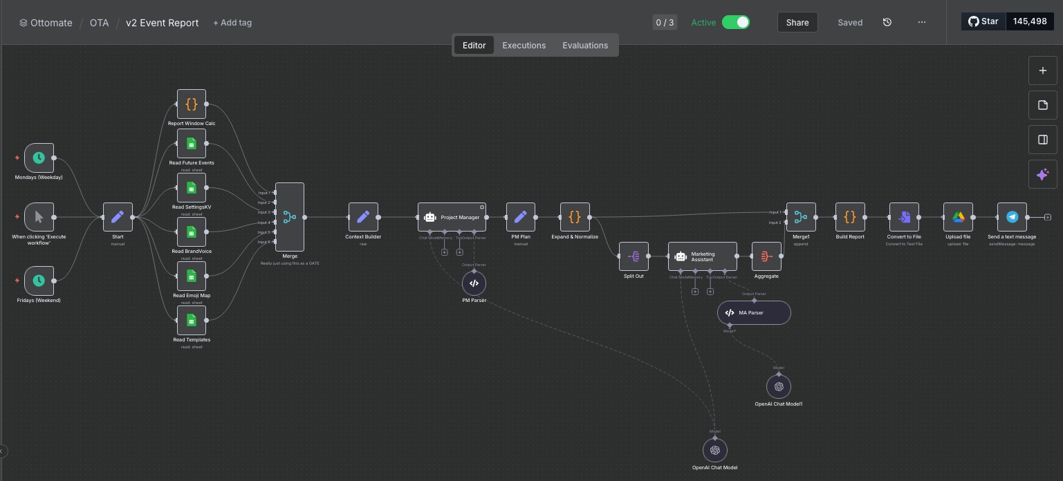 OffTheAppsOK - Screenshot 1